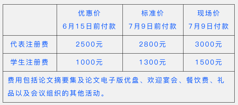 2025年第十屆壓縮機(jī)與制冷國際會議第二輪通知